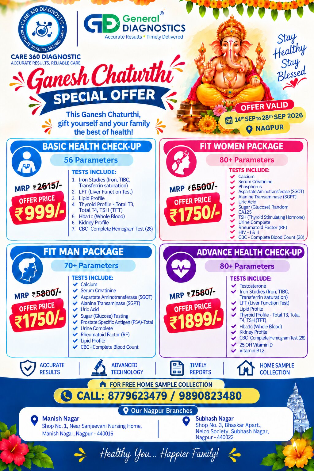 Advance body check up – Health Checkup Package at Care 360 Diagnostic Nagpur